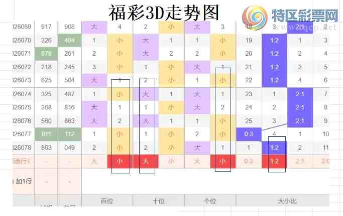 [����3D] 26079�ڣ��ײ�3D��079�ڷ���485 / ����:�����ײˡ� / ����ID:1234238