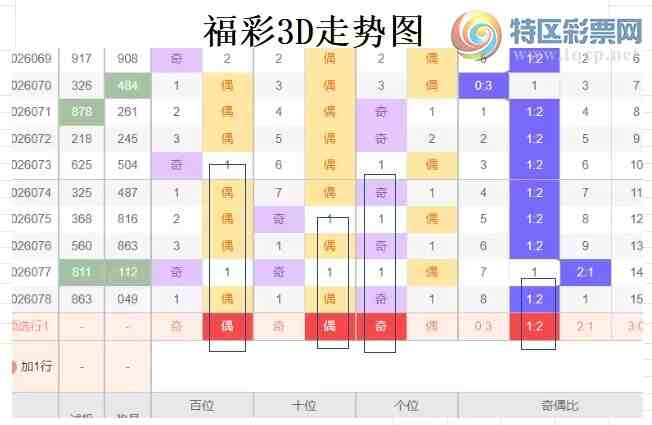 [����3D] 26079�ڣ��ײ�3D��079�ڷ���546 / ����:�����ײˡ� / ����ID:1234238