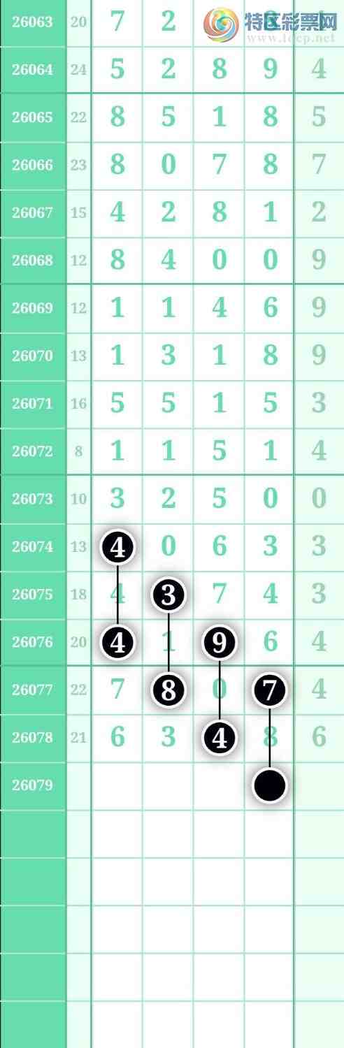 [������] 26079�ڣ���ѡͼ��132 / ����:������ / ����ID:1234240