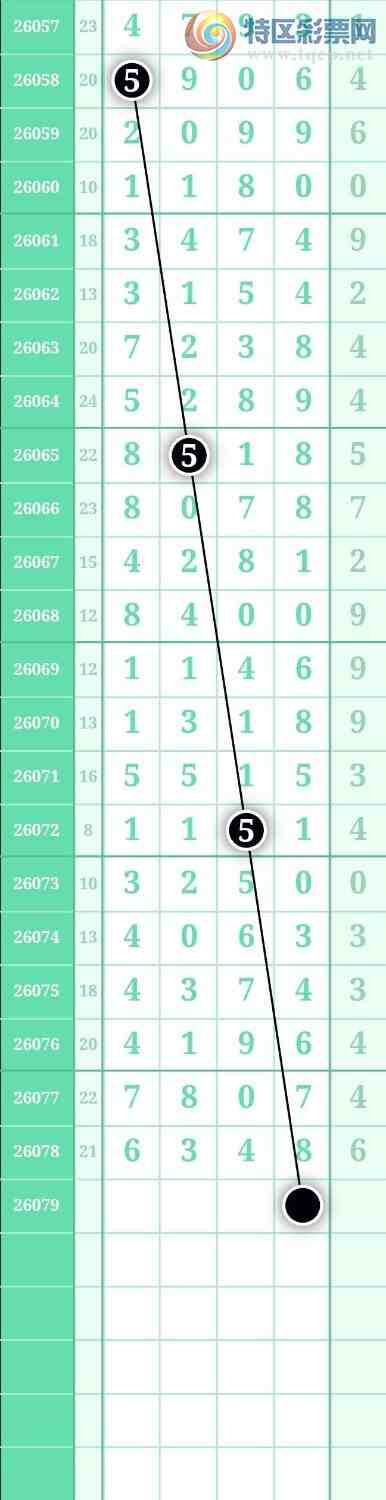 [������] 26079�ڣ���ѡͼ��514 / ����:������ / ����ID:1234240