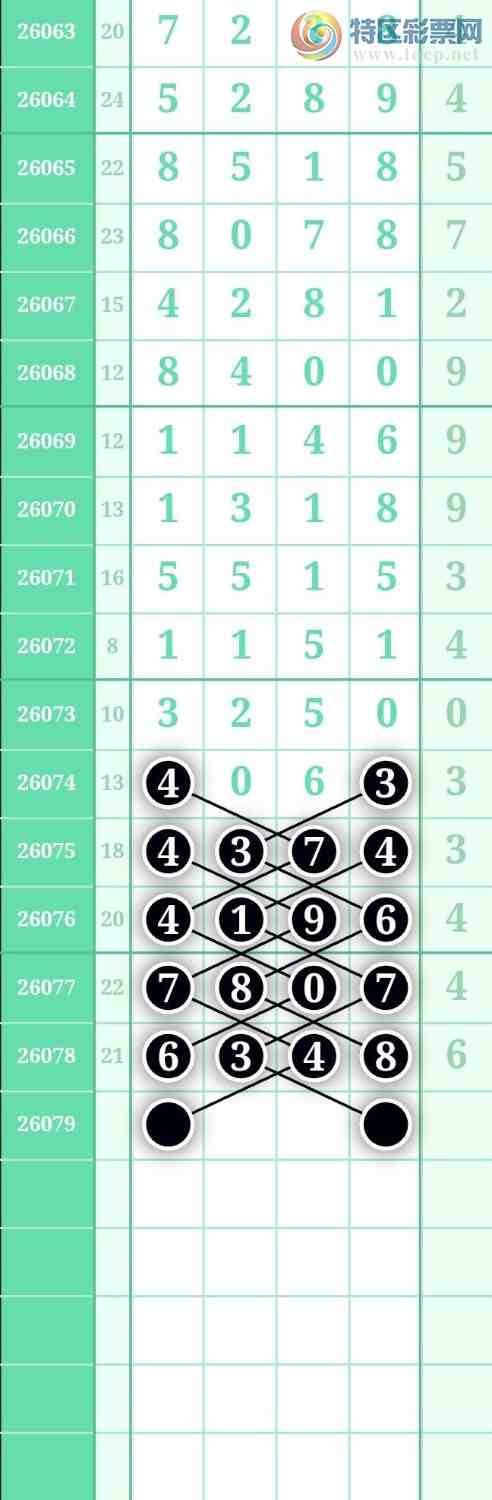 [������] 26079�ڣ���ѡͼ��199 / ����:������ / ����ID:1234240