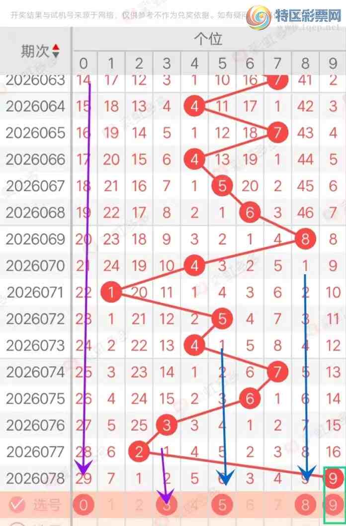 [����3D] 26079�ڣ�����3D079�ڷ���ѡ��524 / ����:�������� / ����ID:1234241