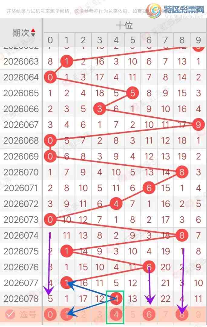 [����3D] 26079�ڣ�����3D079�ڷ���ѡ��374 / ����:�������� / ����ID:1234241