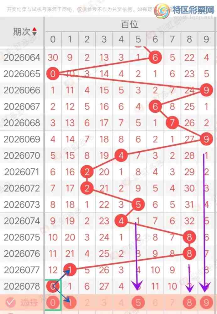 [����3D] 26079�ڣ�����3D079�ڷ���ѡ��203 / ����:�������� / ����ID:1234241