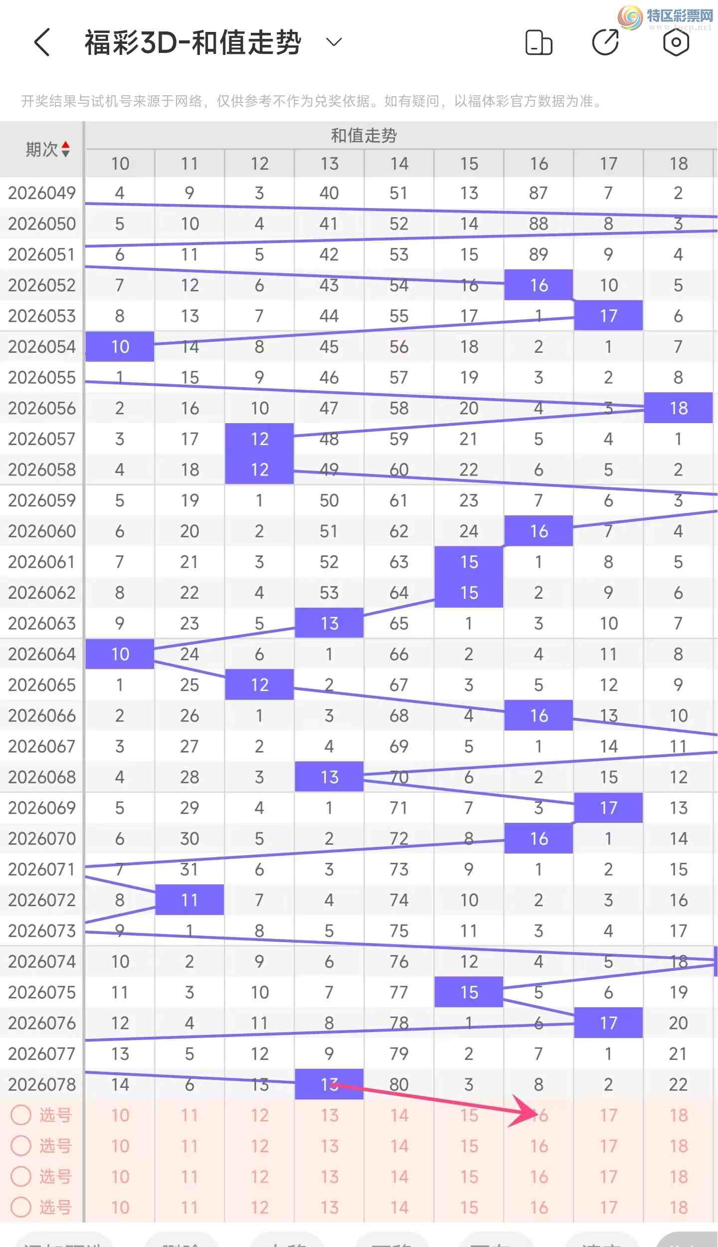 [����3D] 26079�ڣ�2026079�ڸ���3D����783 / ����:��ң������ / ����ID:1234250