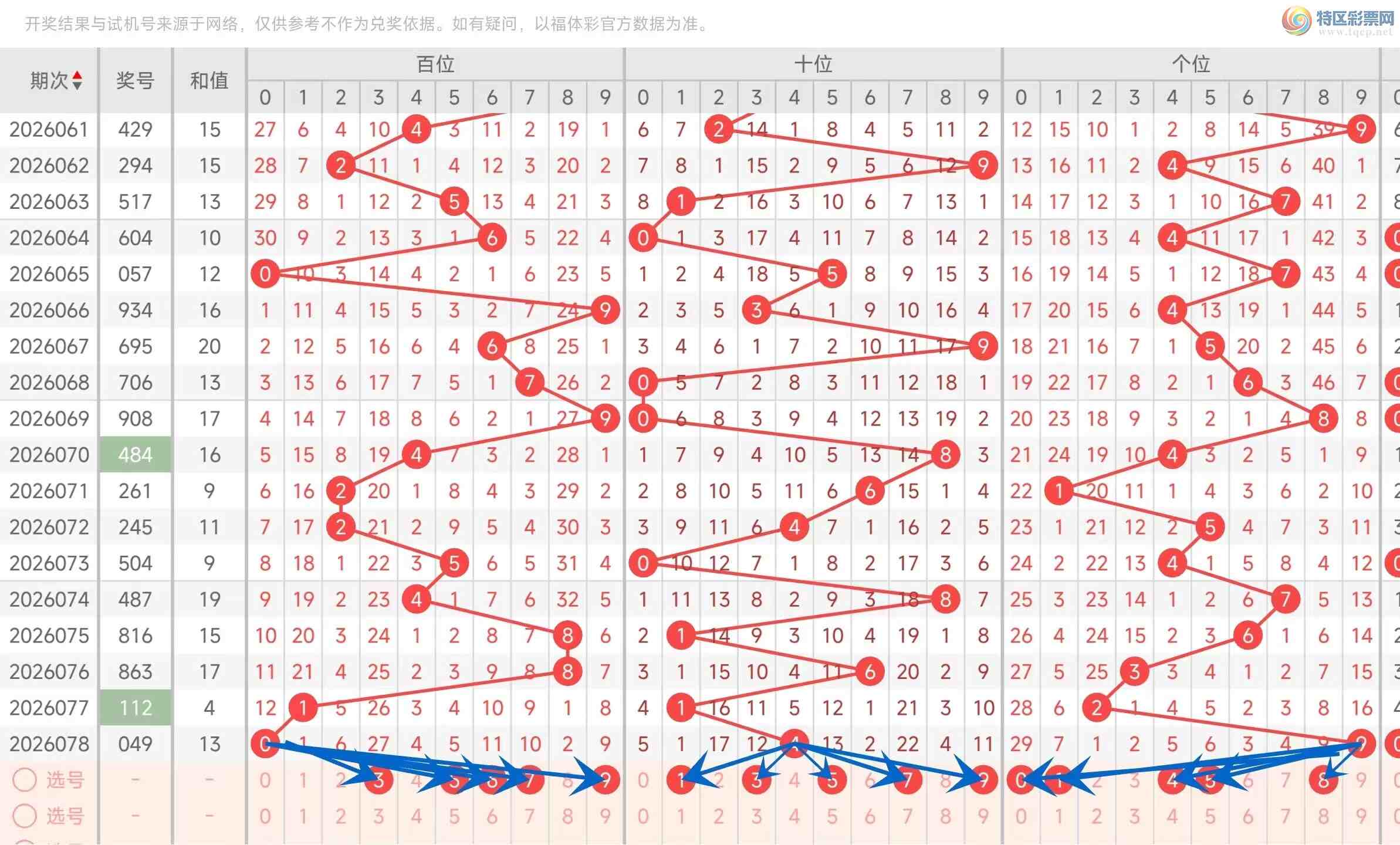 [����3D] 26079�ڣ�2026079�ڸ���3D����910 / ����:��ң������ / ����ID:1234250