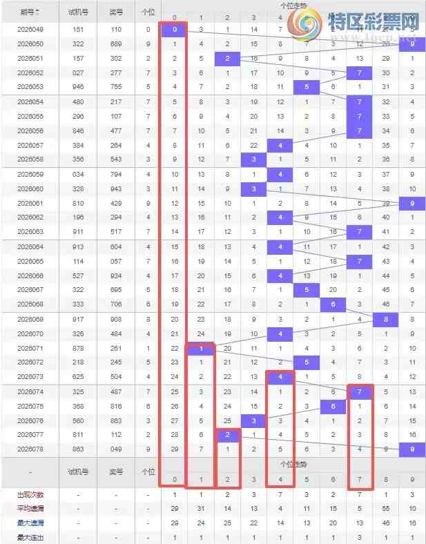 [����3D] 26079�ڣ�����3D��2026079�ڷ����Ƽ�178 / ����:���˵ĳ��ϡ� / ����ID:1234251