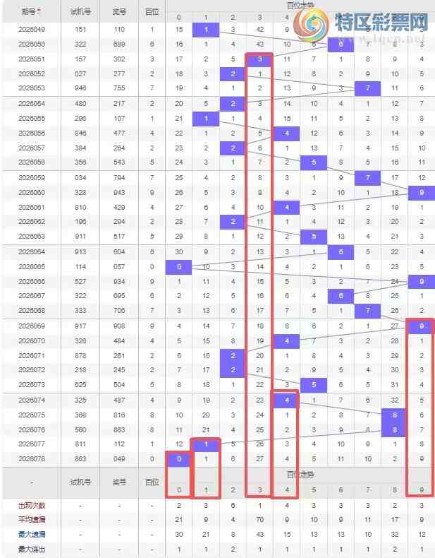 [����3D] 26079�ڣ�����3D��2026079�ڷ����Ƽ�153 / ����:���˵ĳ��ϡ� / ����ID:1234251