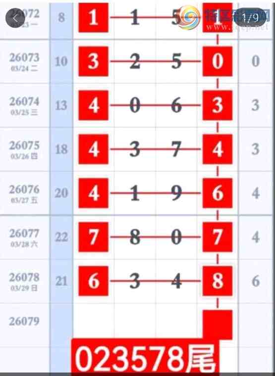 [������] 26079�ڣ���λ ��λ ͼ��248 / ����:�н����������� / ����ID:1234261