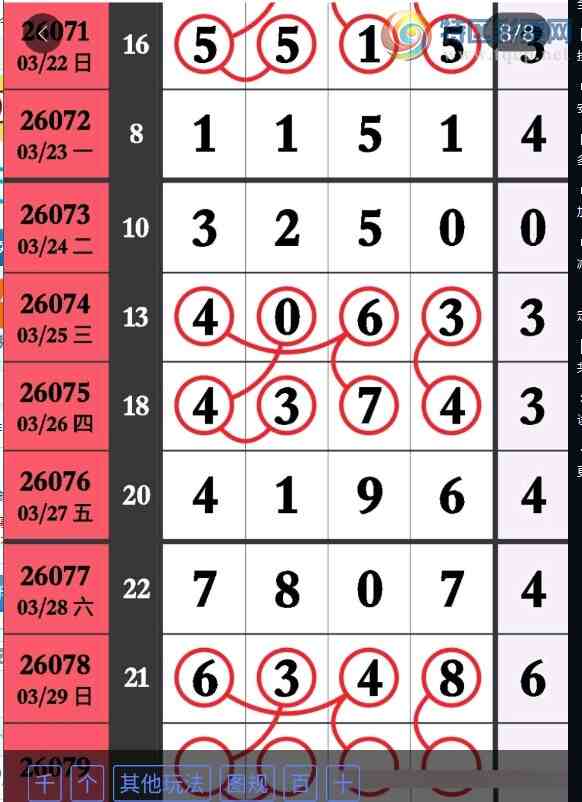 [������] 26079�ڣ���λ��� ͼ��305 / ����:�����1 / ����ID:1234267