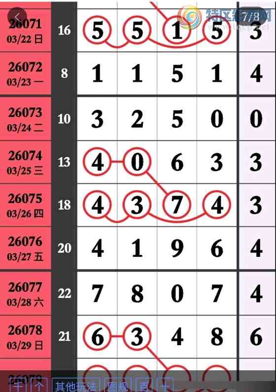 [������] 26079�ڣ���λ��� ͼ��679 / ����:�����1 / ����ID:1234267