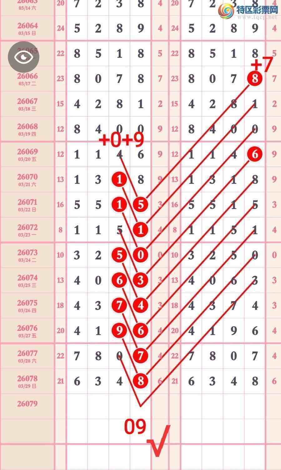 [������] 26080�ڣ���һ��������X959����һ���ġ�ͼ�桿732 / ����:��5ר�� / ����ID:1234307