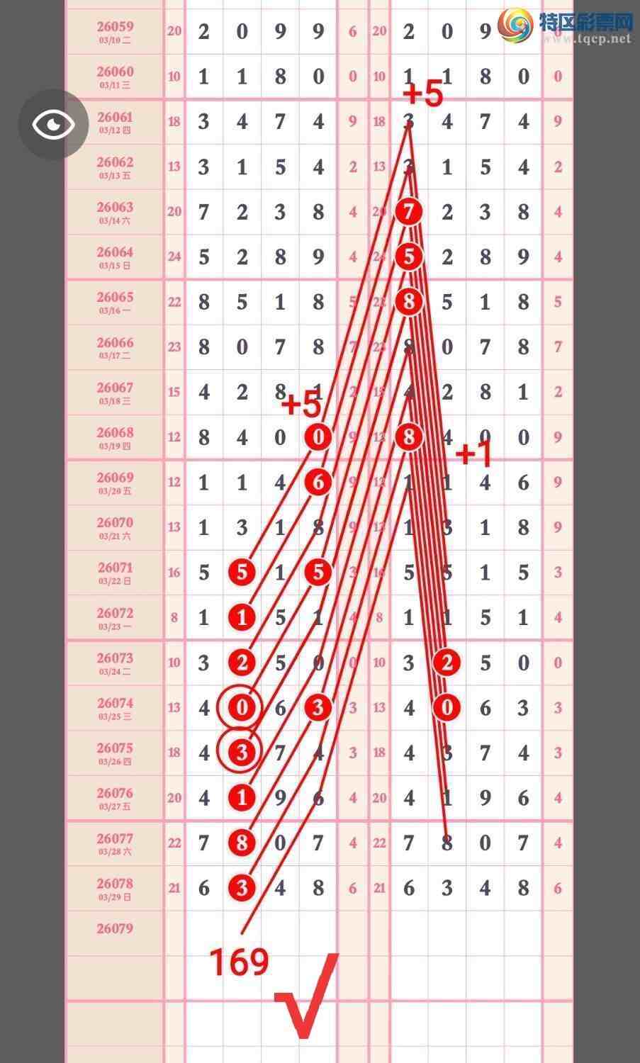 [������] 26080�ڣ���һ��������X959����һ���ġ�ͼ�桿116 / ����:��5ר�� / ����ID:1234307