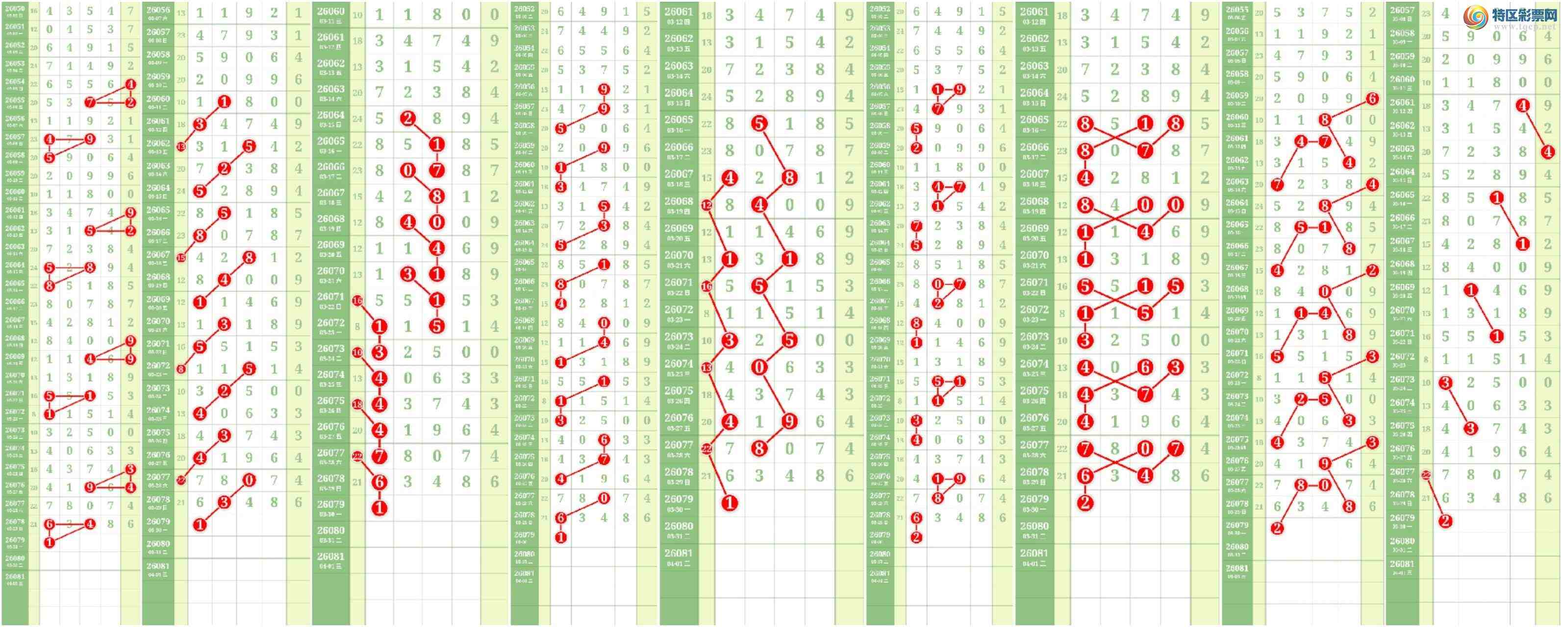 [������] 26080�ڣ����Ĺ���ͼ�桿902 / ����:���� / ����ID:1234310