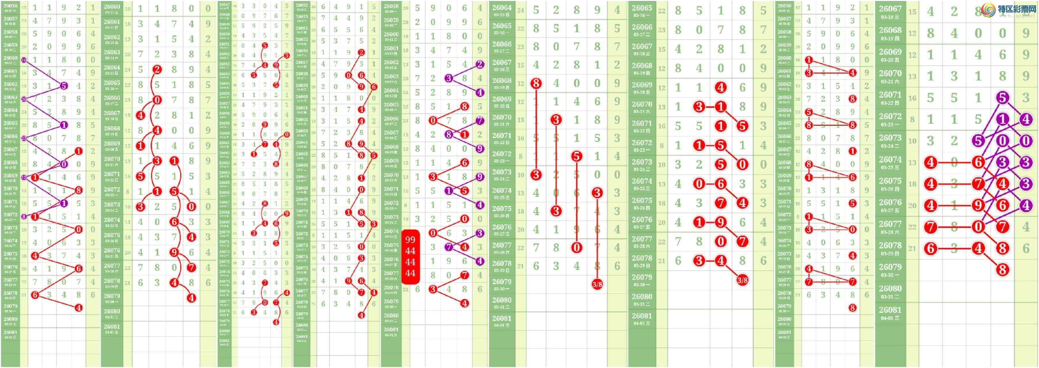 [������] 26080�ڣ����Ĺ���ͼ�桿999 / ����:���� / ����ID:1234310