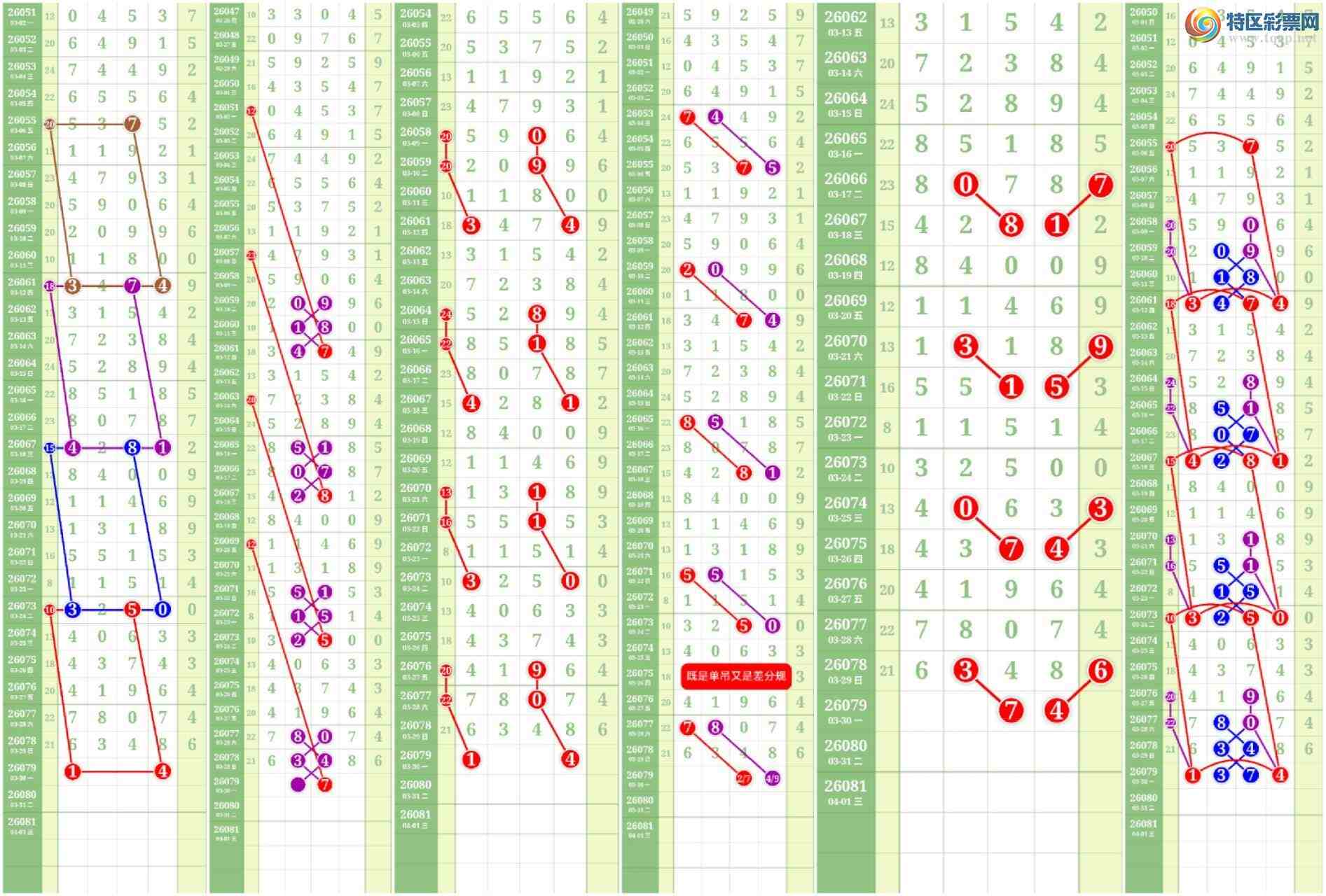 [������] 26080�ڣ����Ĺ���ͼ�桿955 / ����:���� / ����ID:1234310