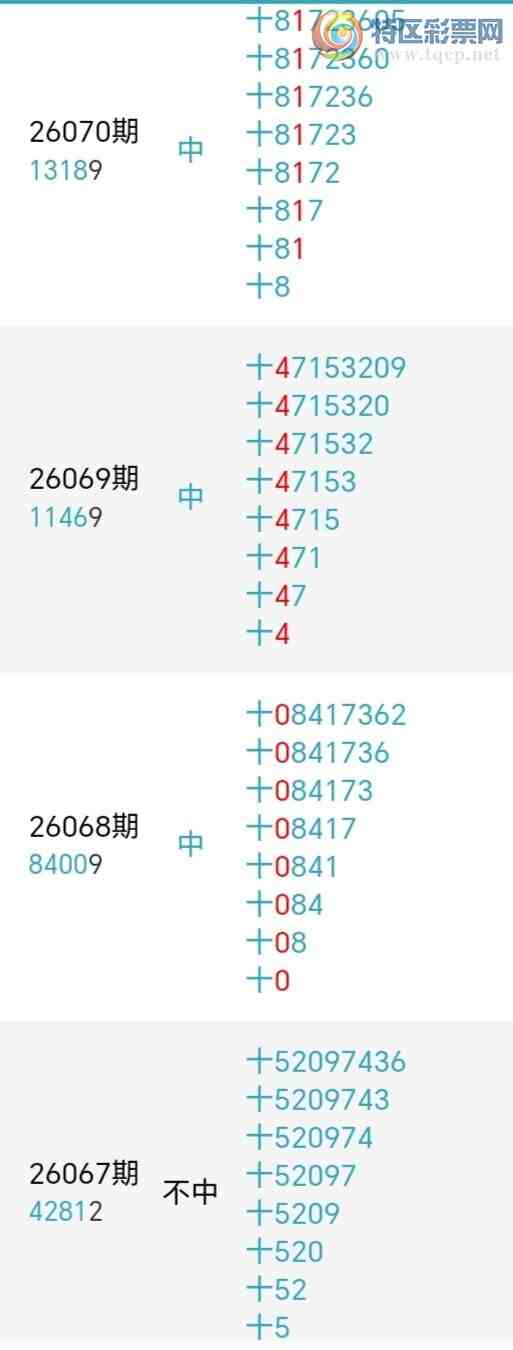 [������] 26080�ڣ�С����ʮλ,��5��,25��24�ڡ�ͼ�桿121 / ����:С���� / ����ID:1234652