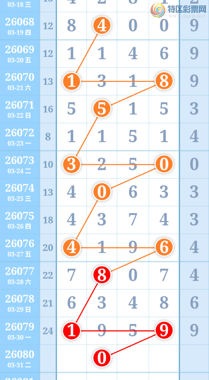 [������] 26080�ڣ���ϫ�ĺ����Ƽ��ù��ɡ�ͼ�桿270 / ����:��ϫ�ĺ��� / ����ID:1234686