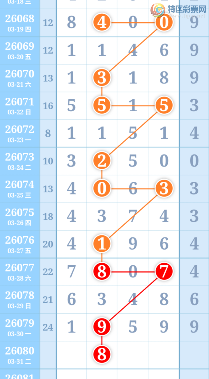 [������] 26080�ڣ���ϫ�ĺ����Ƽ��ù��ɡ�ͼ�桿678 / ����:��ϫ�ĺ��� / ����ID:1234686