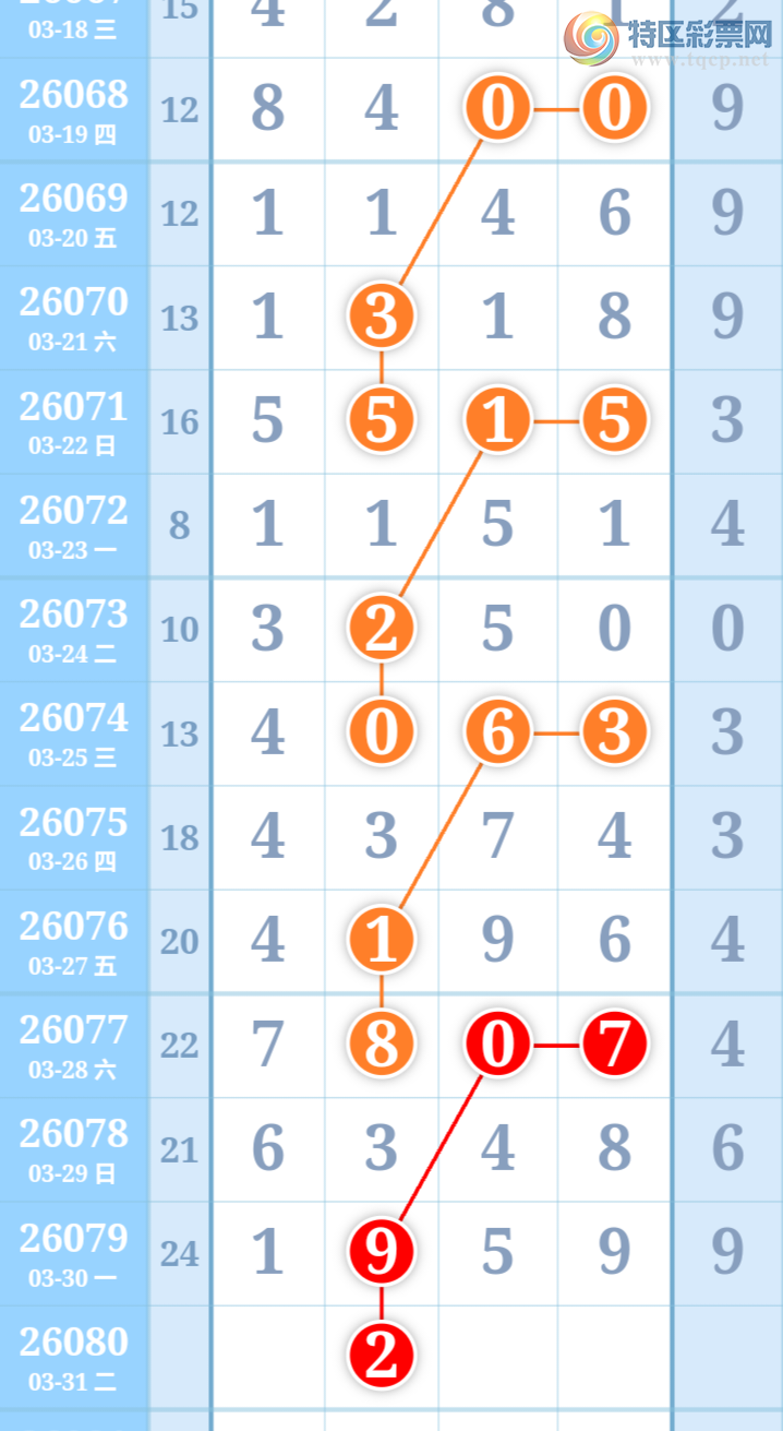 [������] 26080�ڣ���ϫ�ĺ����Ƽ��ù��ɡ�ͼ�桿790 / ����:��ϫ�ĺ��� / ����ID:1234686