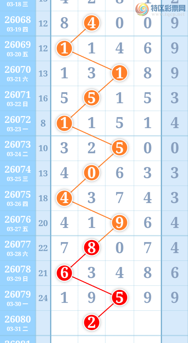 [������] 26080�ڣ���ϫ�ĺ����Ƽ��ù��ɡ�ͼ�桿33 / ����:��ϫ�ĺ��� / ����ID:1234686