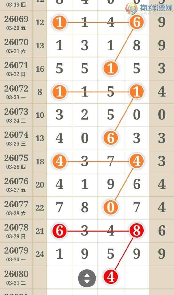 [������] 26080�ڣ�����һ�ſ��ù��ɲο���ͼ�桿958 / ����:����һ�� / ����ID:1234688