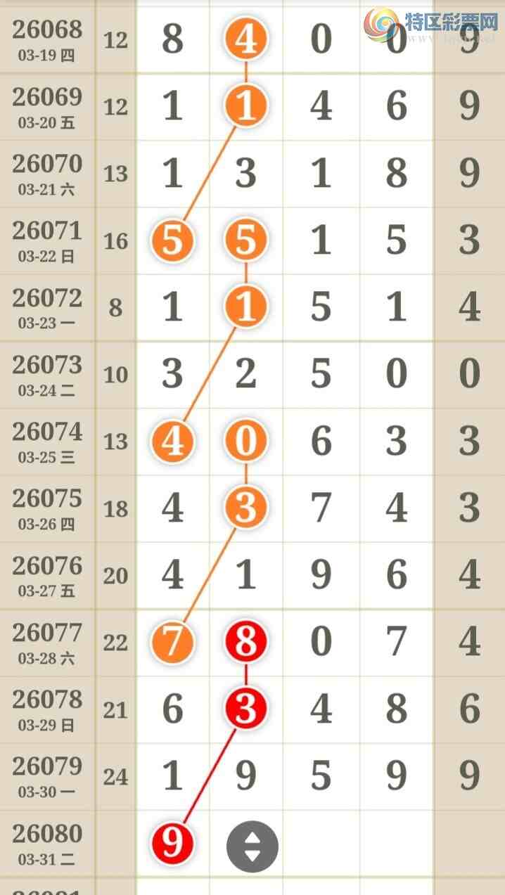 [������] 26080�ڣ�����һ�ſ��ù��ɲο���ͼ�桿505 / ����:����һ�� / ����ID:1234688