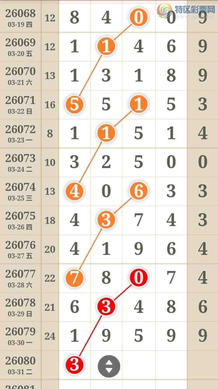 [������] 26080�ڣ�����һ�ſ��ù��ɲο���ͼ�桿916 / ����:����һ�� / ����ID:1234688