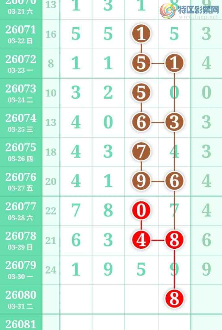 [������] 26080�ڣ����ֹ��ɲο�����ͼ�桿291 / ����:����̺� / ����ID:1234696