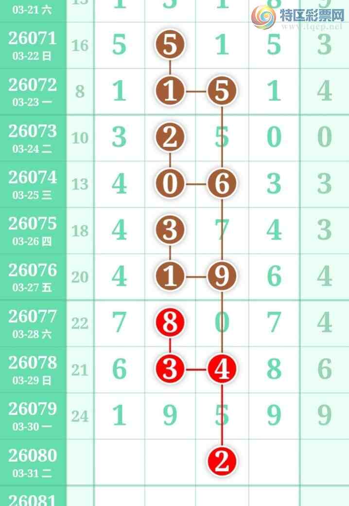 [������] 26080�ڣ����ֹ��ɲο�����ͼ�桿806 / ����:����̺� / ����ID:1234696