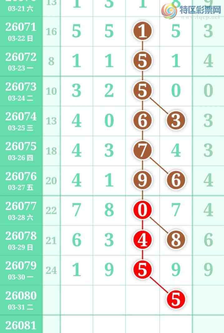 [������] 26080�ڣ����ֹ��ɲο�����ͼ�桿261 / ����:����̺� / ����ID:1234696