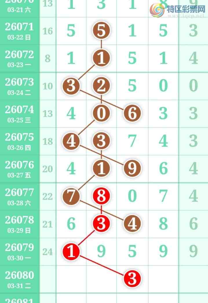 [������] 26080�ڣ����ֹ��ɲο�����ͼ�桿751 / ����:����̺� / ����ID:1234696