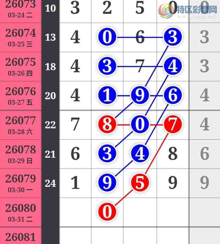 [������] 26080�ڣ�����һ�����ɲο���ͼ�桿966 / ����:����һ��� / ����ID:1234703