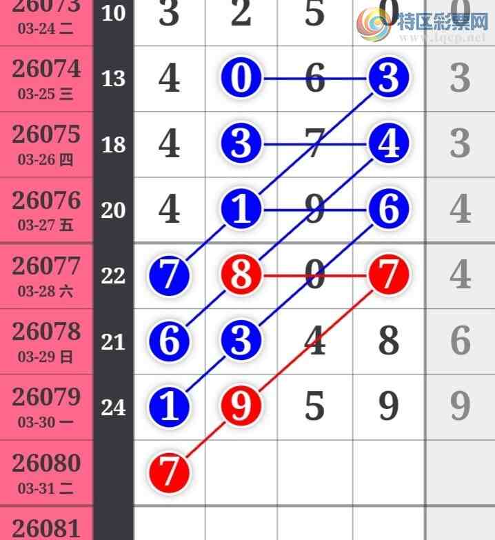 [������] 26080�ڣ�����һ�����ɲο���ͼ�桿995 / ����:����һ��� / ����ID:1234703