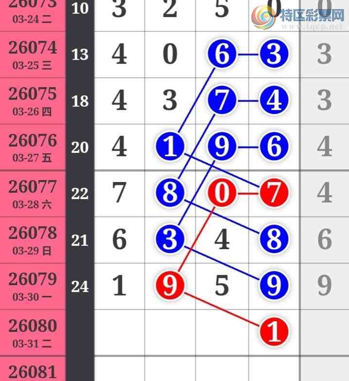 [������] 26080�ڣ�����һ�����ɲο���ͼ�桿814 / ����:����һ��� / ����ID:1234703