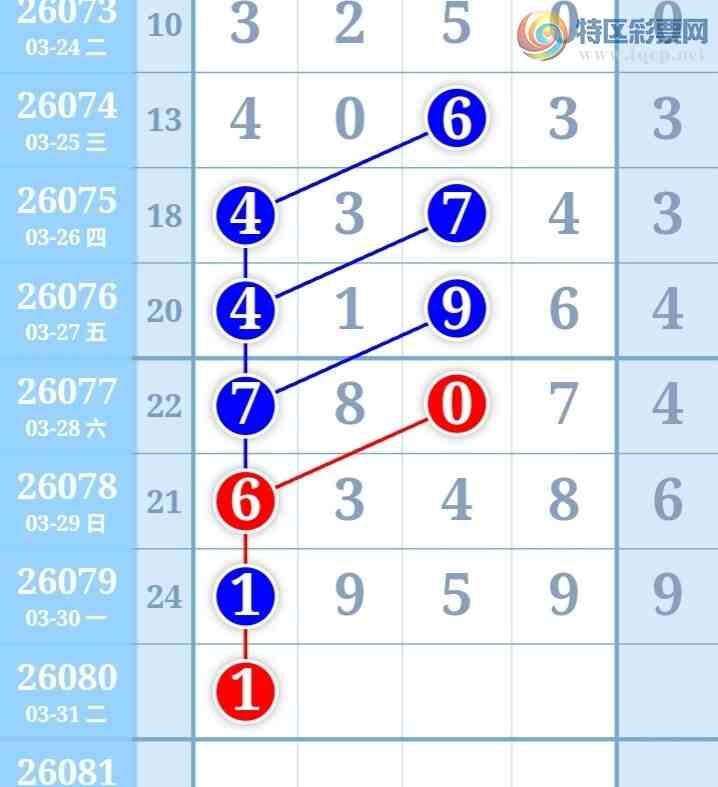 [������] 26080�ڣ������η���ù����Ƽ���ͼ�桿969 / ����:�����η��� / ����ID:1234709