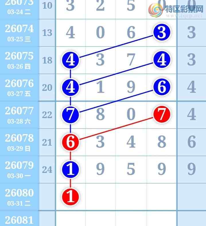 [������] 26080�ڣ������η���ù����Ƽ���ͼ�桿386 / ����:�����η��� / ����ID:1234709