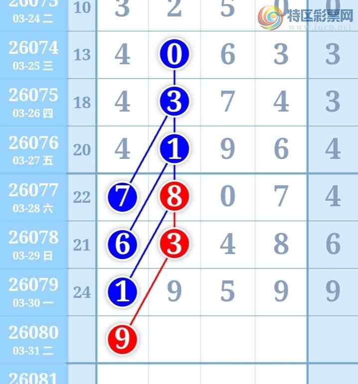 [������] 26080�ڣ������η���ù����Ƽ���ͼ�桿39 / ����:�����η��� / ����ID:1234709