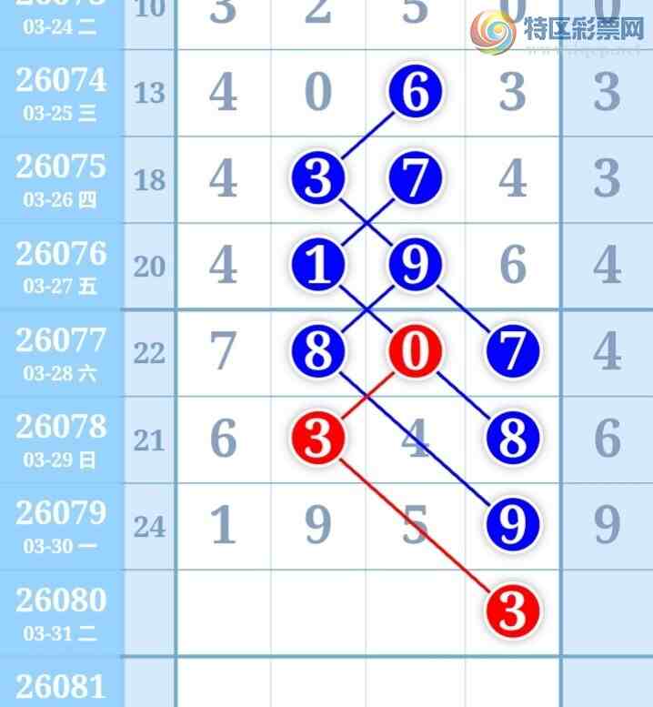 [������] 26080�ڣ������η���ù����Ƽ���ͼ�桿545 / ����:�����η��� / ����ID:1234709