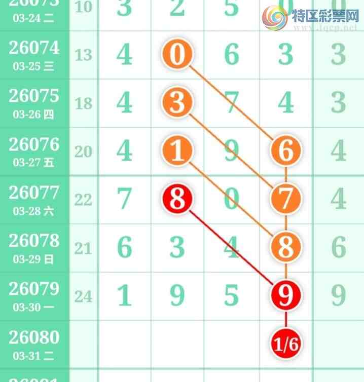 [������] 26080�ڣ�С����ʮλ,��5��,25��24�ڡ�ͼ�桿745 / ����:С���� / ����ID:1234652