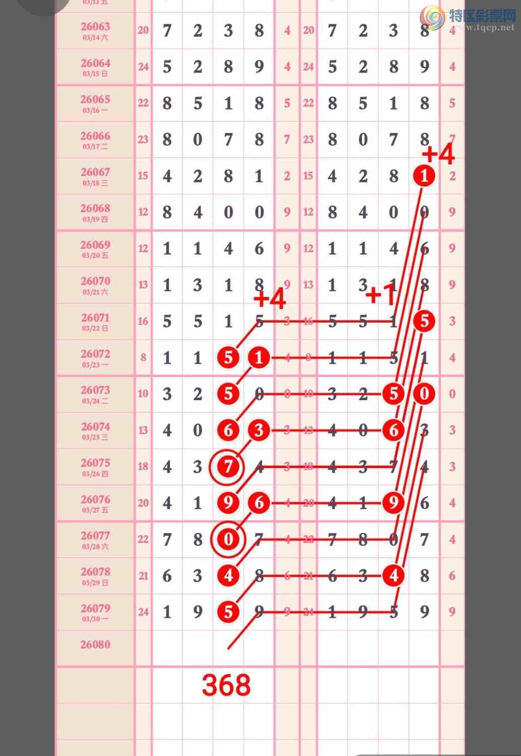 [������] 26080�ڣ���һ��������X959����һ���ġ�ͼ�桿831 / ����:��5ר�� / ����ID:1234307