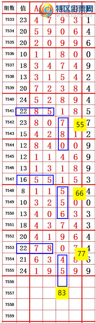 [������] 26080�ڣ��󲮹��룬������ͷ��277��39���ȶ����ӣ�����ͼ�桿241 / ����:�󲮹��� / ����ID:1234357