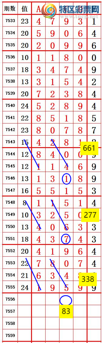 [������] 26080�ڣ��󲮹��룬������ͷ��277��39���ȶ����ӣ�����ͼ�桿512 / ����:�󲮹��� / ����ID:1234357