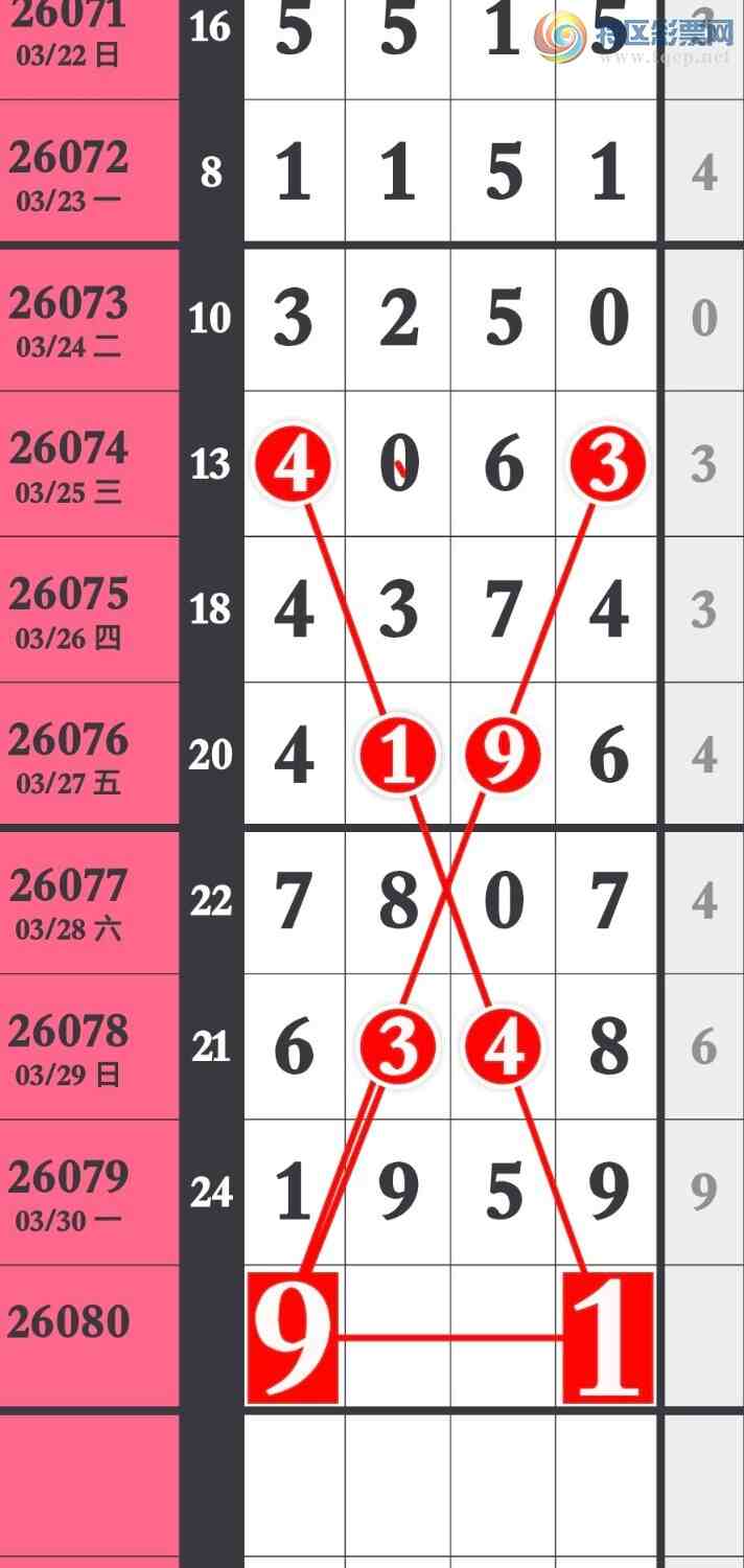 [������] 26080�ڣ����ڼ����ص�������Ȼͷβ886 / ����:�����۳� / ����ID:1234773