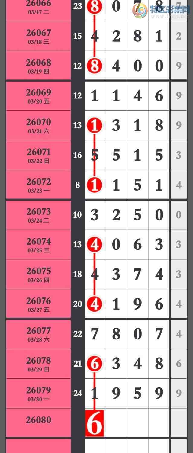 [������] 26080�ڣ����ڼ����ص�������Ȼͷβ936 / ����:�����۳� / ����ID:1234773