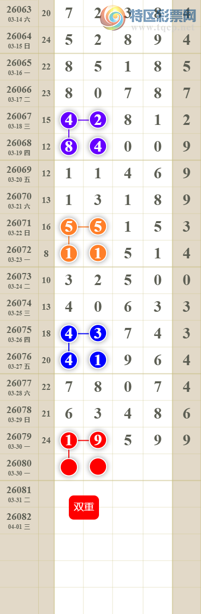 [������] 26080�ڣ����������ͷβ��771 / ����:������� / ����ID:1234362
