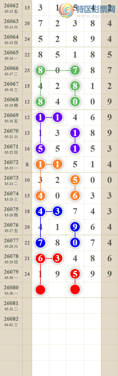 [������] 26080�ڣ����������ͷβ��239 / ����:������� / ����ID:1234362