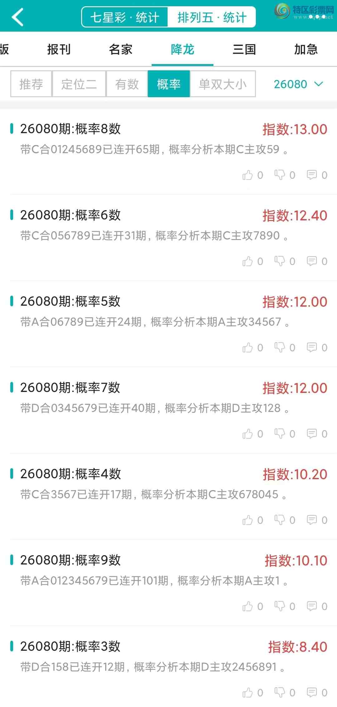 [������] 26080�ڣ�������ͳ�ơ������������彵��ͳ�Ƹ���5���죬�ο���ѡ΢�ʵ㲥!891 / ����:�ͷ�-С�� / ����ID:1234775