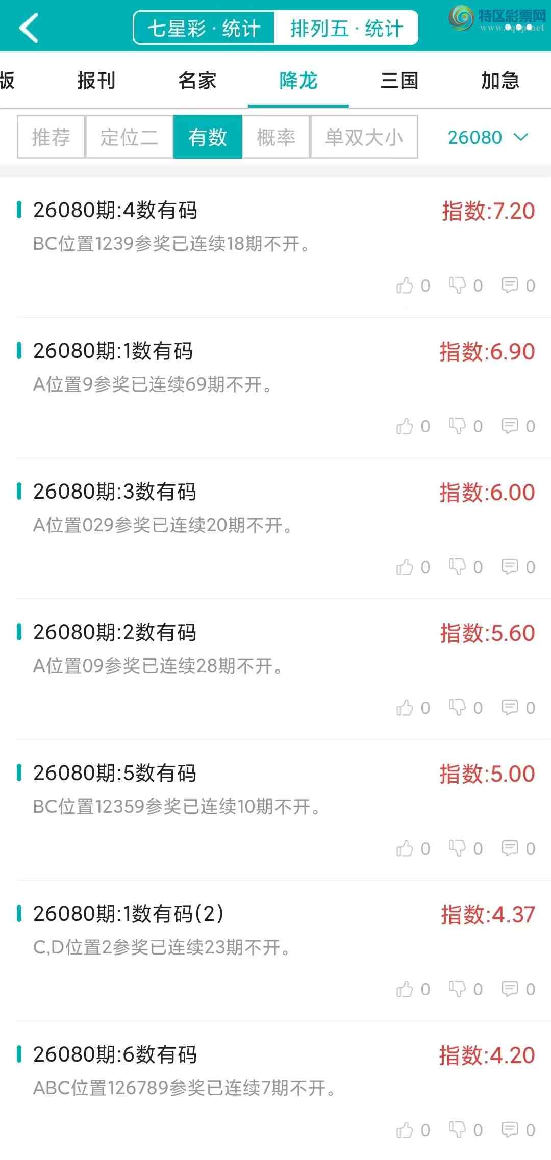 [������] 26080�ڣ�������ͳ�ơ������������彵��ͳ�Ƹ���5���죬�ο���ѡ΢�ʵ㲥!160 / ����:�ͷ�-С�� / ����ID:1234775