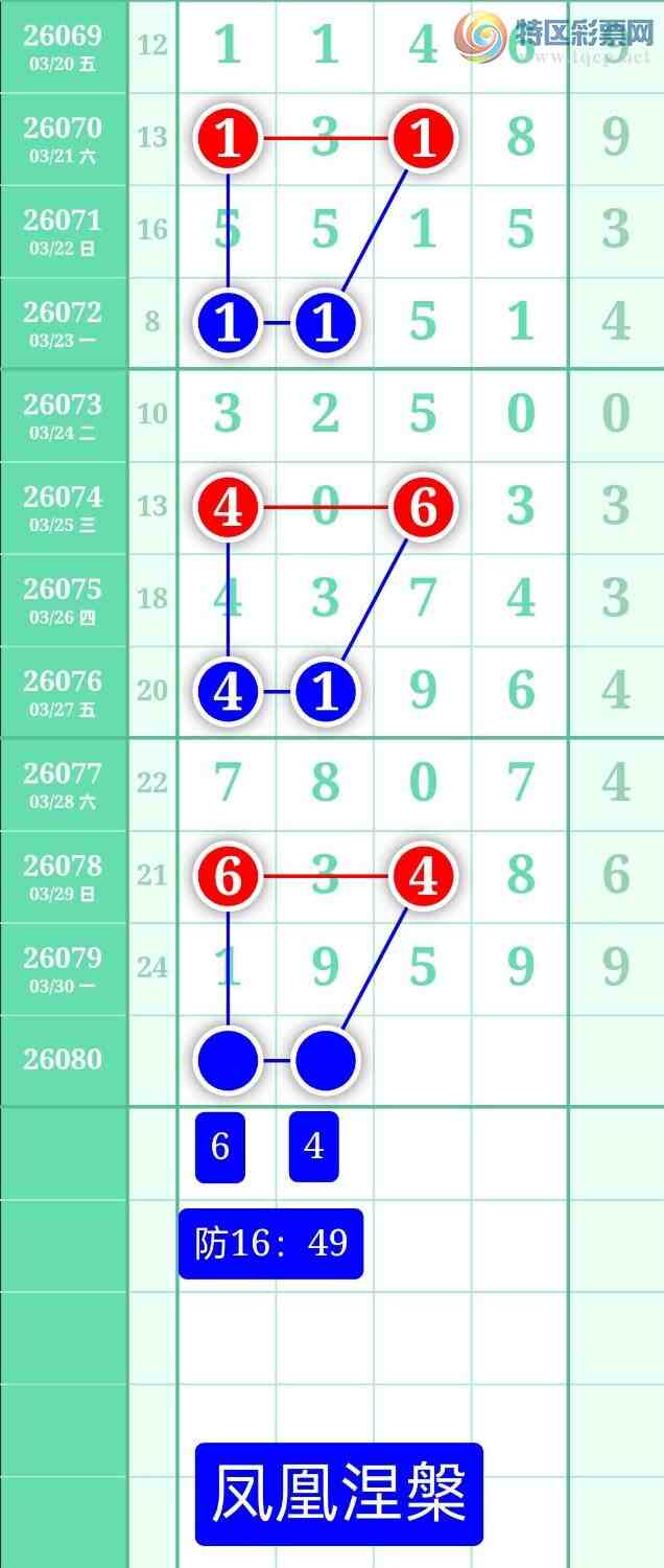 [������] 26080�ڣ�����ͼ��2026��3��31�ա����������127 / ����:տ������ / ����ID:1234827